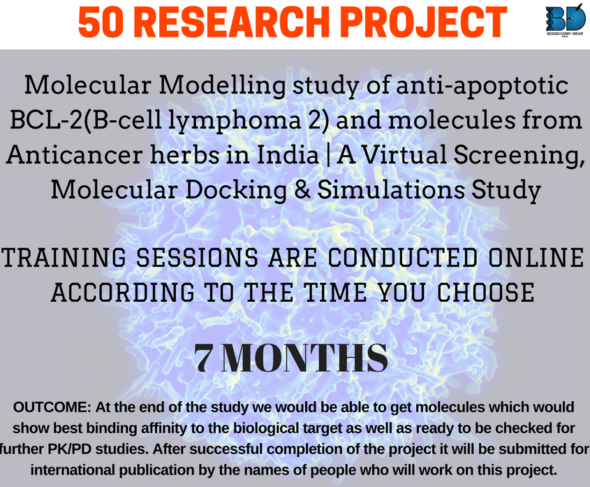50 Research Project on BCL 2 - Explara