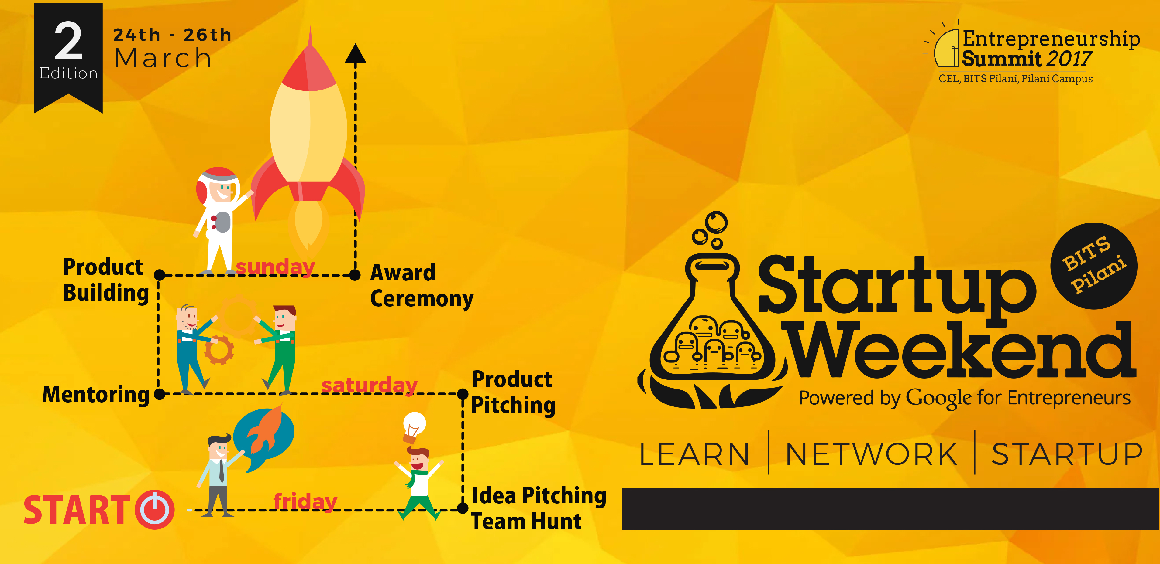 Startup Weekend Pilani - Explara