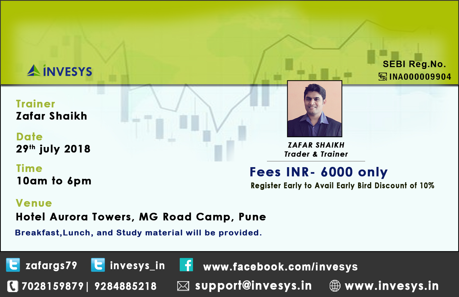 How to trade nifty options profitably